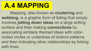 Mapping, also known as clustering and
webbing, is a graphic form of listing that simply
involves jotting down ideas on a large writing
surface and then making connections by
associating similarly themed ideas with color-
coded circles or underlines of distinct patterns
and then indicating other relationships by linking
with lines.
A.4 MAPPING
 