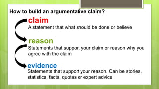 claim
A statement that what should be done or believe
reason
evidence
Statements that support your claim or reason why you
agree with the claim
Statements that support your reason. Can be stories,
statistics, facts, quotes or expert advice
How to build an argumentative claim?
 