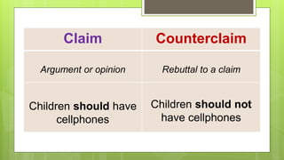 Claim Counterclaim
Argument or opinion Rebuttal to a claim
Children should have
cellphones
Children should not
have cellphones
 