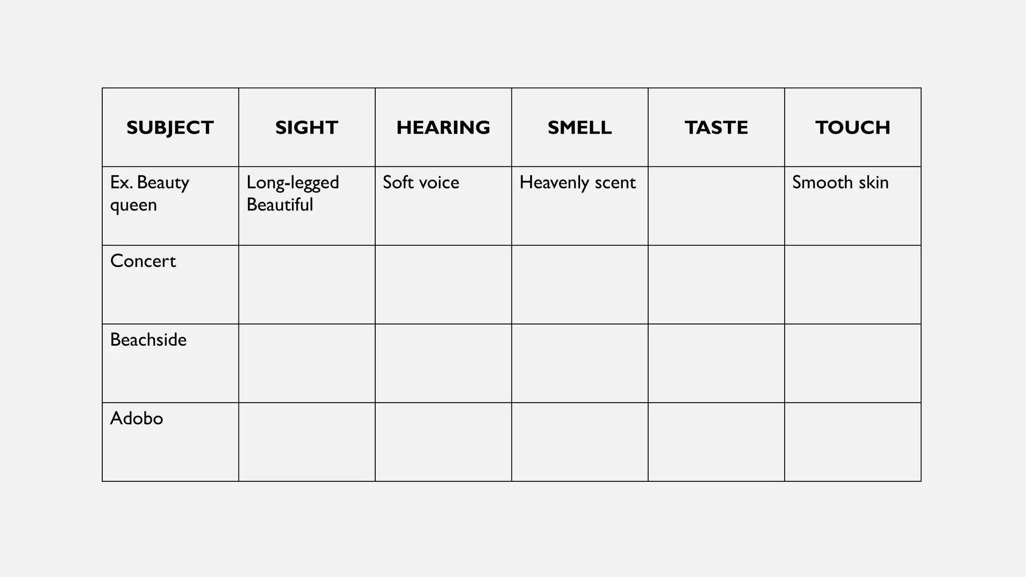 SUBJECT SIGHT HEARING SMELL TASTE TOUCH
Ex. Beauty
queen
Long-legged
Beautiful
Soft voice Heavenly scent Smooth skin
Concert
Beachside
Adobo
 