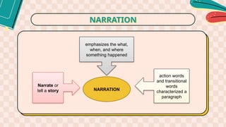 READING AND WRITING SKILLS -PART 1.pptx. | PPT