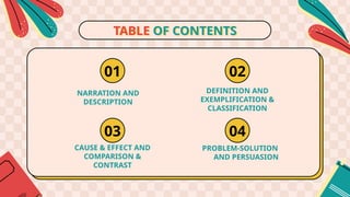 READING AND WRITING SKILLS -PART 1.pptx. | PPT