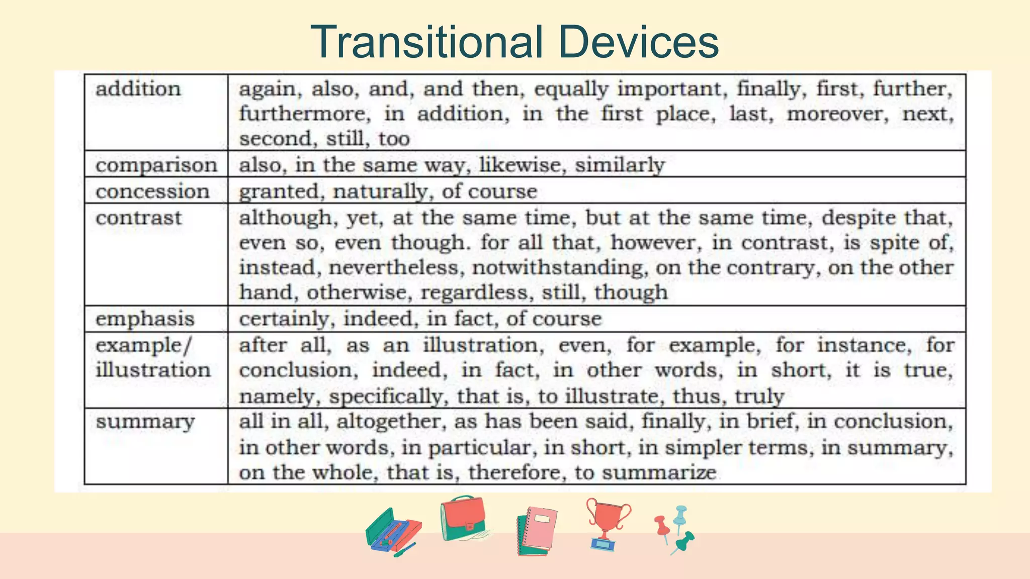 Transitional Devices