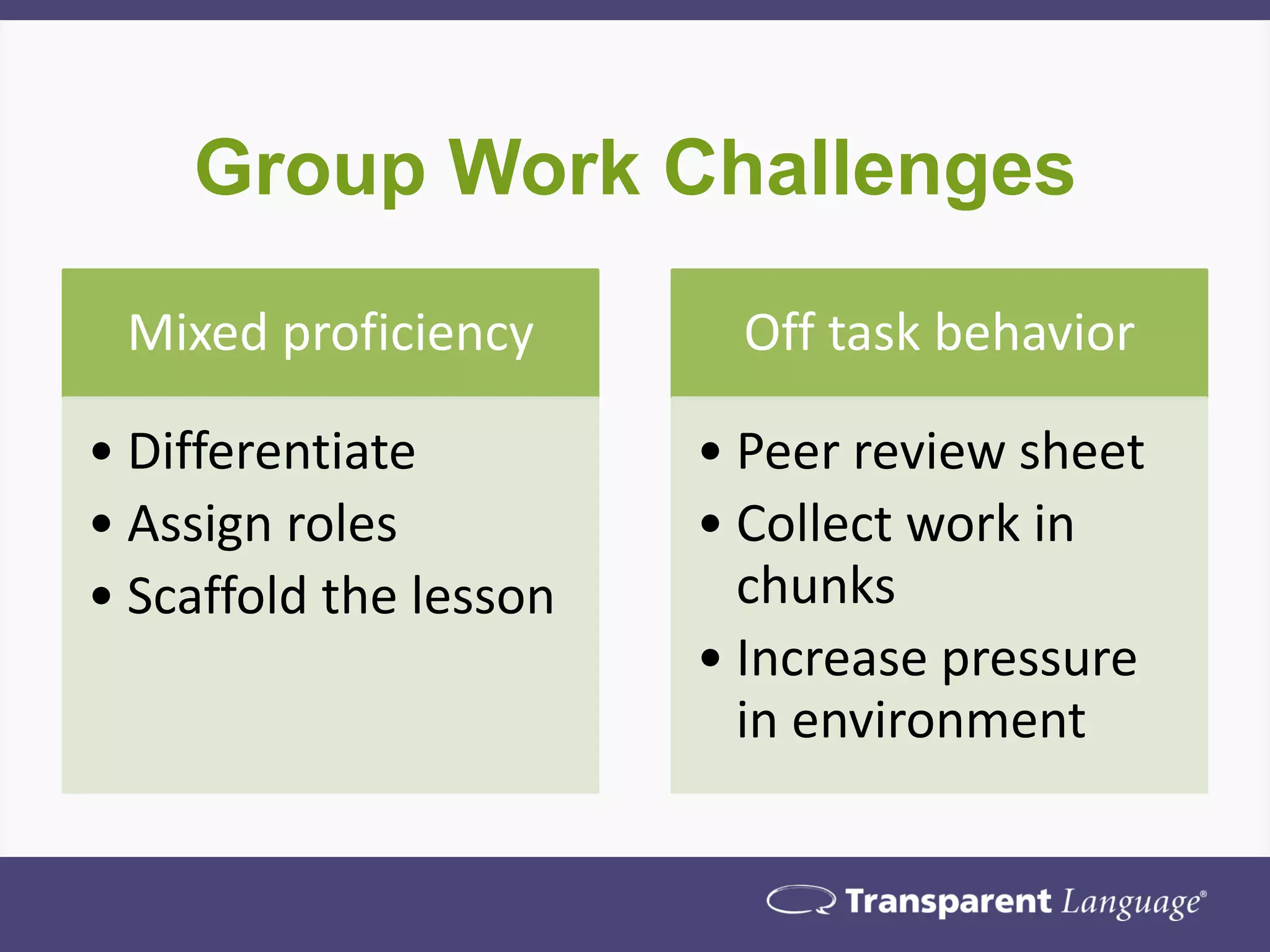 Group Work Challenges
Mixed proficiency
• Differentiate
• Assign roles
• Scaffold the lesson
Off task behavior
• Peer review sheet
• Collect work in
chunks
• Increase pressure
in environment
 