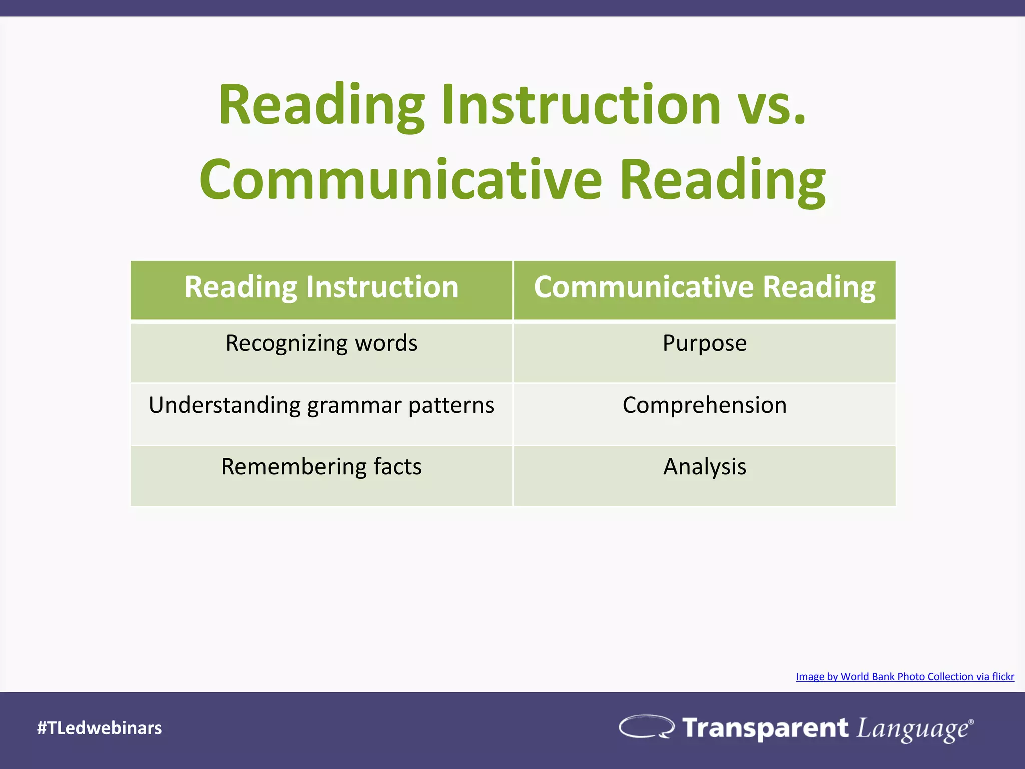 #TLedwebinars
Reading Instruction vs.
Communicative Reading
Image by World Bank Photo Collection via flickr
Reading Instruction Communicative Reading
Recognizing words Purpose
Understanding grammar patterns Comprehension
Remembering facts Analysis
 