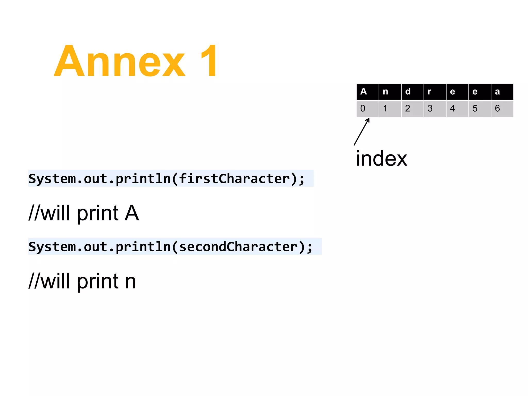 Annex 1
System.out.println(firstCharacter);
//will print A
System.out.println(secondCharacter);
//will print n
A n d r e e a
0 1 2 3 4 5 6
index
 