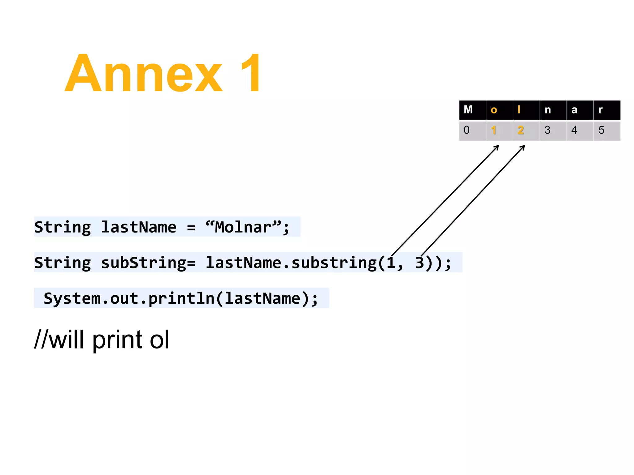 Annex 1
String lastName = “Molnar”;
String subString= lastName.substring(1, 3));
System.out.println(lastName);
//will print ol
M o l n a r
0 1 2 3 4 5
 
