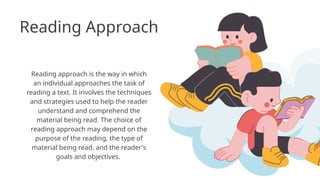 Comprehensive Guide to Reading Approaches and Their Impact on ...