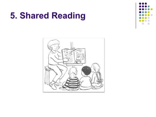 Reading Approaches For An EFL Classroom