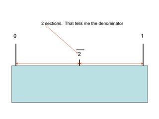 Reading a ruler | PPT