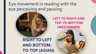 Reading Eye Direction Reading as a Physiological Process | PPTX