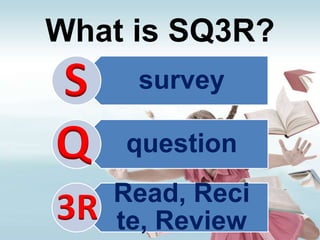 What is SQ3R?
S     survey

Q    question
     Read, Reci
3R   te, Review
 