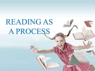 READING AS
A PROCESS
 