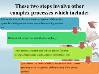 These two steps involve other
complex processes which include:
Immediatearousal ofassociationinrecognition ofthe written
symbols --- their pronunciation, vocabulary meaning, context,
etc.
Otherstimuli inclusiveofkinesthetic or auditory
These stimuli are distributed to brain centers (instinct,
feelings, imagination, reason, abstractintelligence, will)
Synthesis or the fusion of related inputs from brain centers
resulting in the recognition of the meaning of the printed
symbols
 