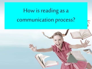 How is reading as a
communication process?
 