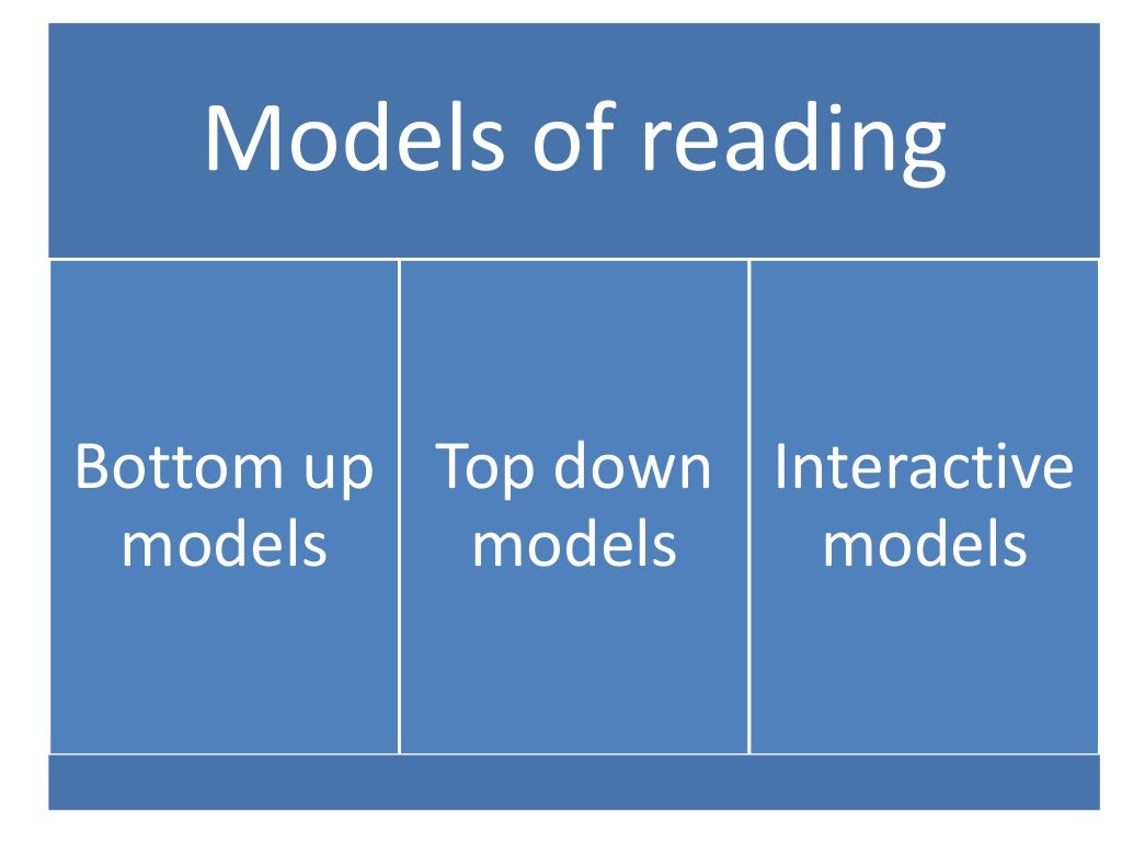 Reading Assessment