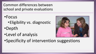 Common differences between
school and private evaluations
•Focus
•Eligibility vs. diagnostic
•Depth
•Level of analysis
•Specificity of intervention suggestions
 
