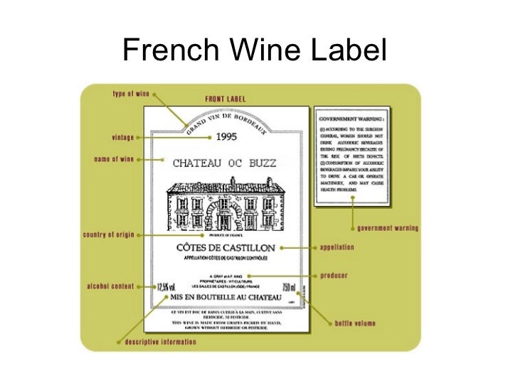 How To Read A French Wine Label