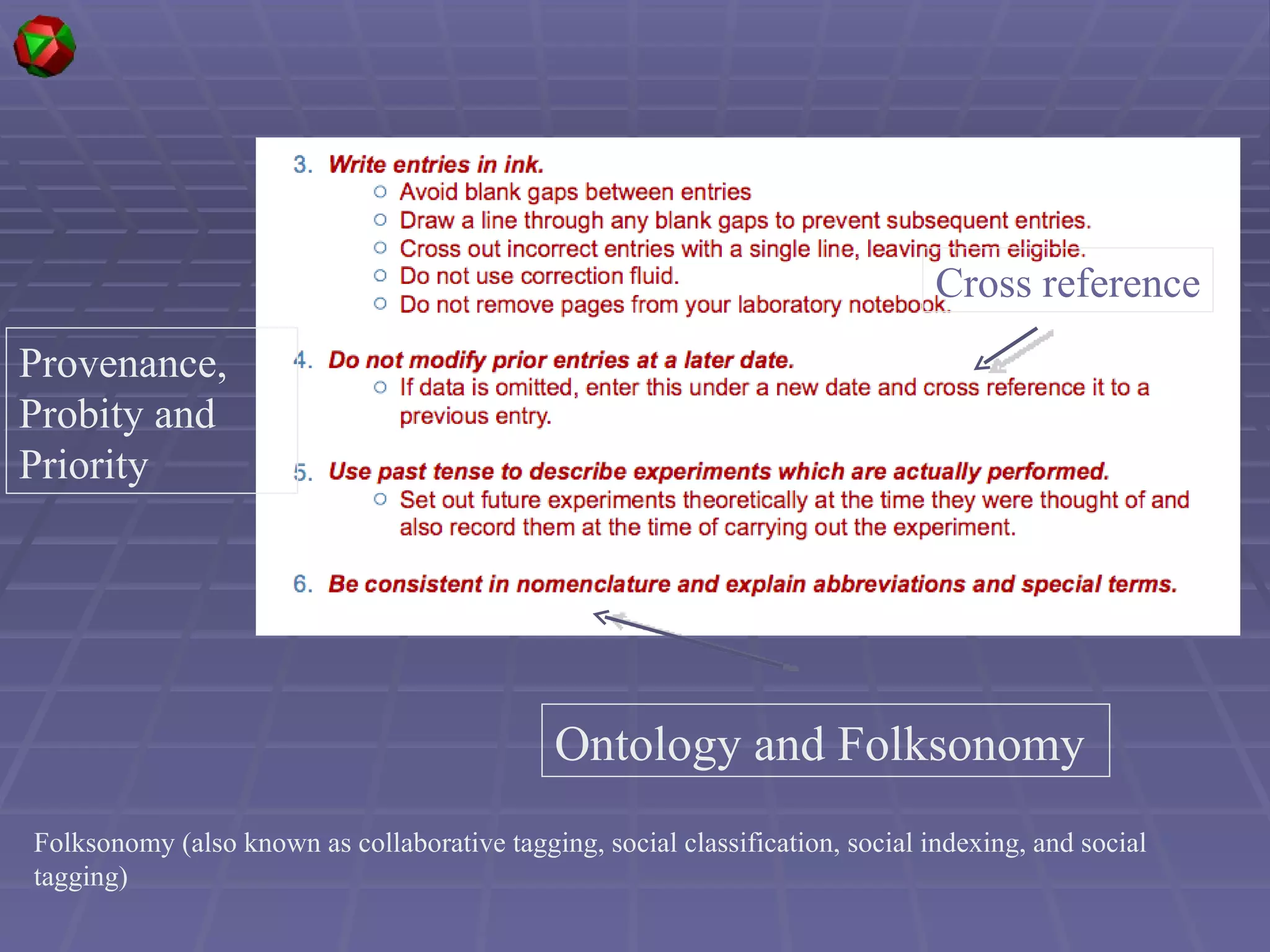 Cross reference Ontology and Folksonomy  Folksonomy (also known as collaborative tagging, social classification, social indexing, and social tagging)  Provenance, Probity and Priority 