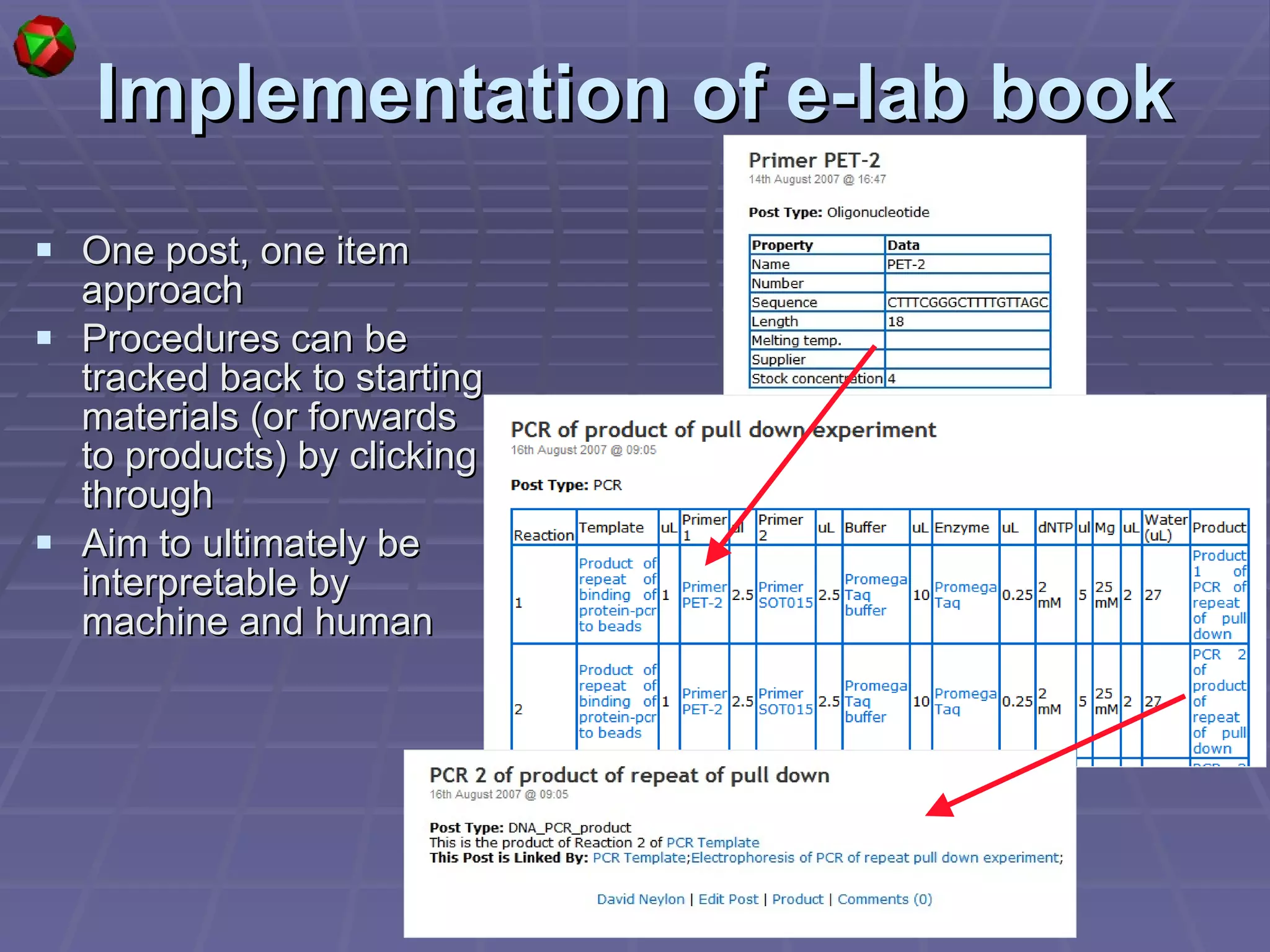 Implementation of e-lab book One post, one item approach Procedures can be tracked back to starting materials (or forwards to products) by clicking through Aim to ultimately be interpretable by machine and human 