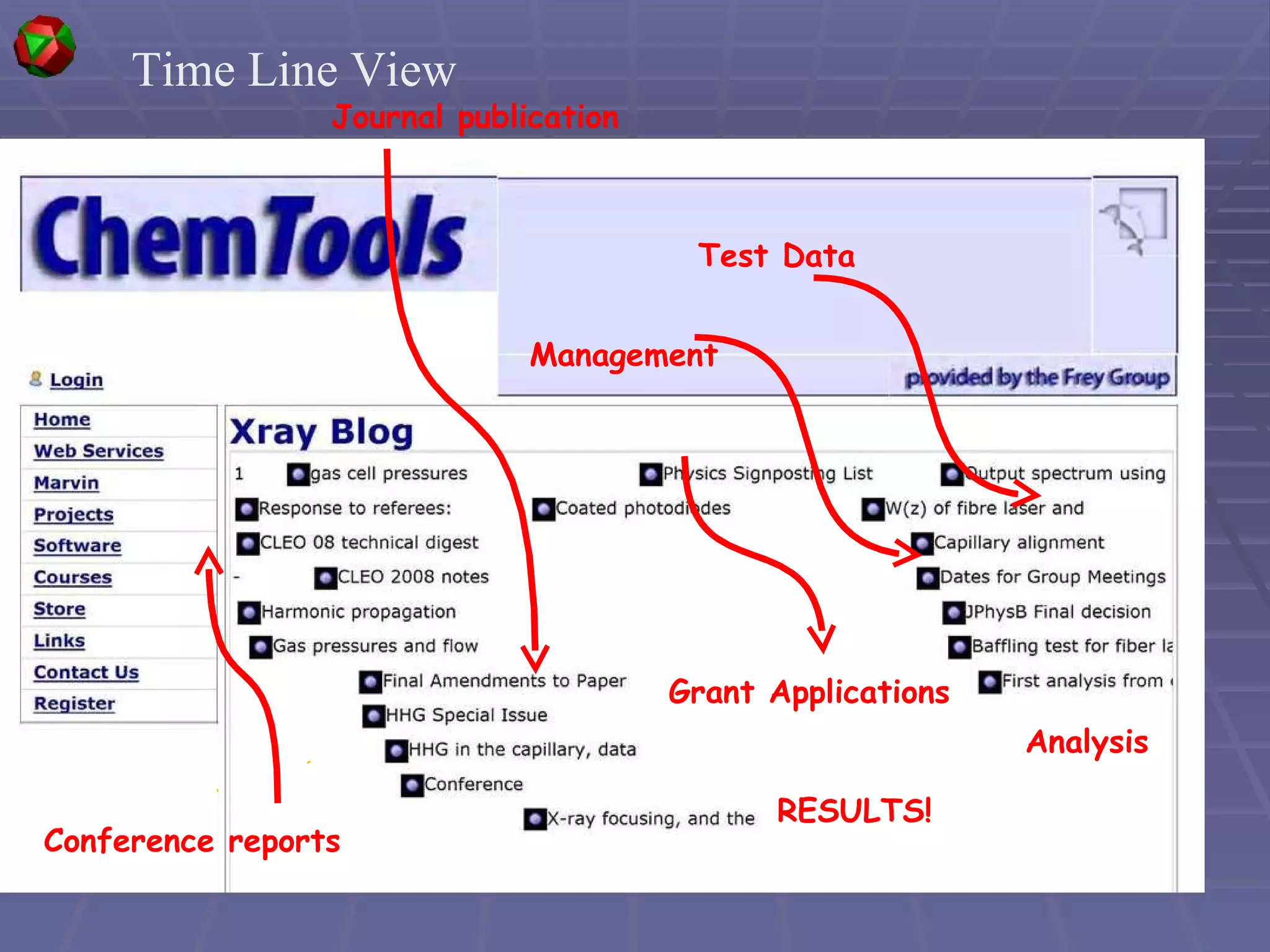   19 June 2008 10:32   / Journal publication Test Data RESULTS! Conference reports Grant Applications Analysis Management Time Line View 
