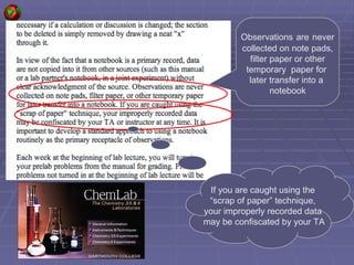If you are caught using the  “ scrap of paper” technique,  your improperly recorded data  may be confiscated by your TA Observations   are   never collected on note pads, filter paper or other  temporary  paper for  later transfer into a  notebook 