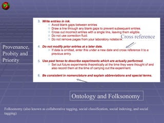 Cross reference Ontology and Folksonomy  Folksonomy (also known as collaborative tagging, social classification, social indexing, and social tagging)  Provenance, Probity and Priority 