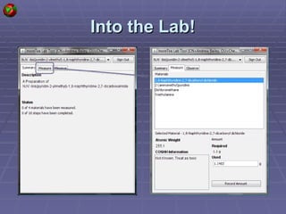 Into the Lab! 