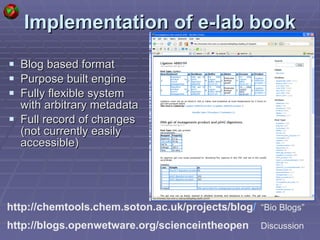 Implementation of e-lab book Blog based format Purpose built engine Fully flexible system with arbitrary metadata Full record of changes (not currently easily accessible) http://chemtools.chem.soton.ac.uk/projects/blog /   “Bio Blogs” http://blogs.openwetware.org/scienceintheopen   Discussion 