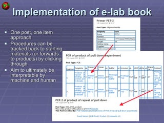 Implementation of e-lab book One post, one item approach Procedures can be tracked back to starting materials (or forwards to products) by clicking through Aim to ultimately be interpretable by machine and human 