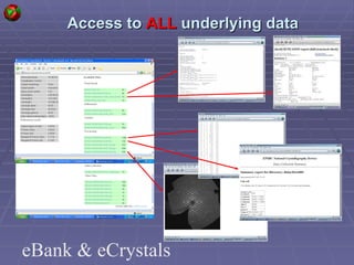Access to  ALL  underlying data eBank & eCrystals 