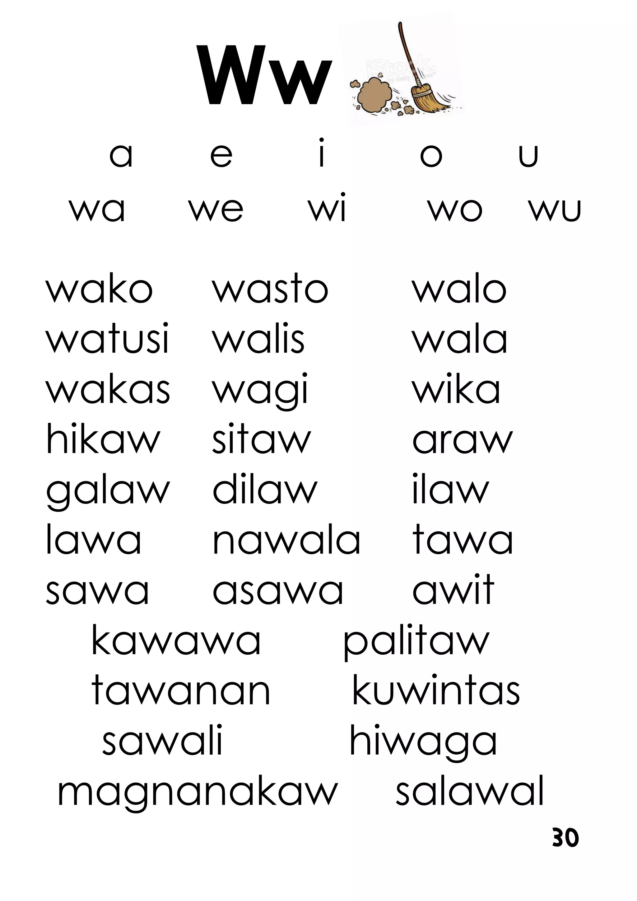 a e i o u
wa we wi wo wu
wako wasto walo
watusi walis wala
wakas wagi wika
hikaw sitaw araw
galaw dilaw ilaw
lawa nawala tawa
sawa asawa awit
kawawa palitaw
tawanan kuwintas
sawali hiwaga
magnanakaw salawal
Ww
30
 