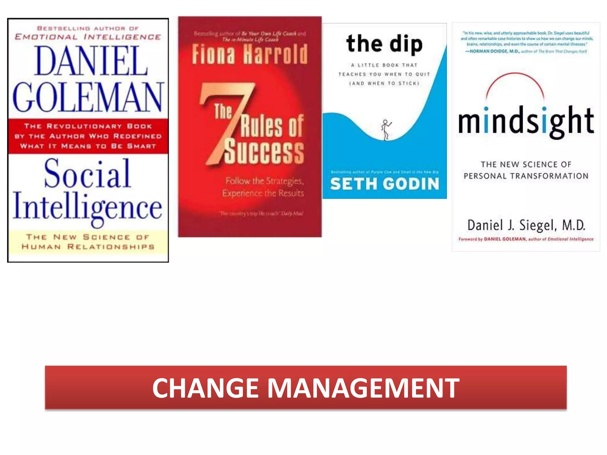 CHANGE MANAGEMENT
 