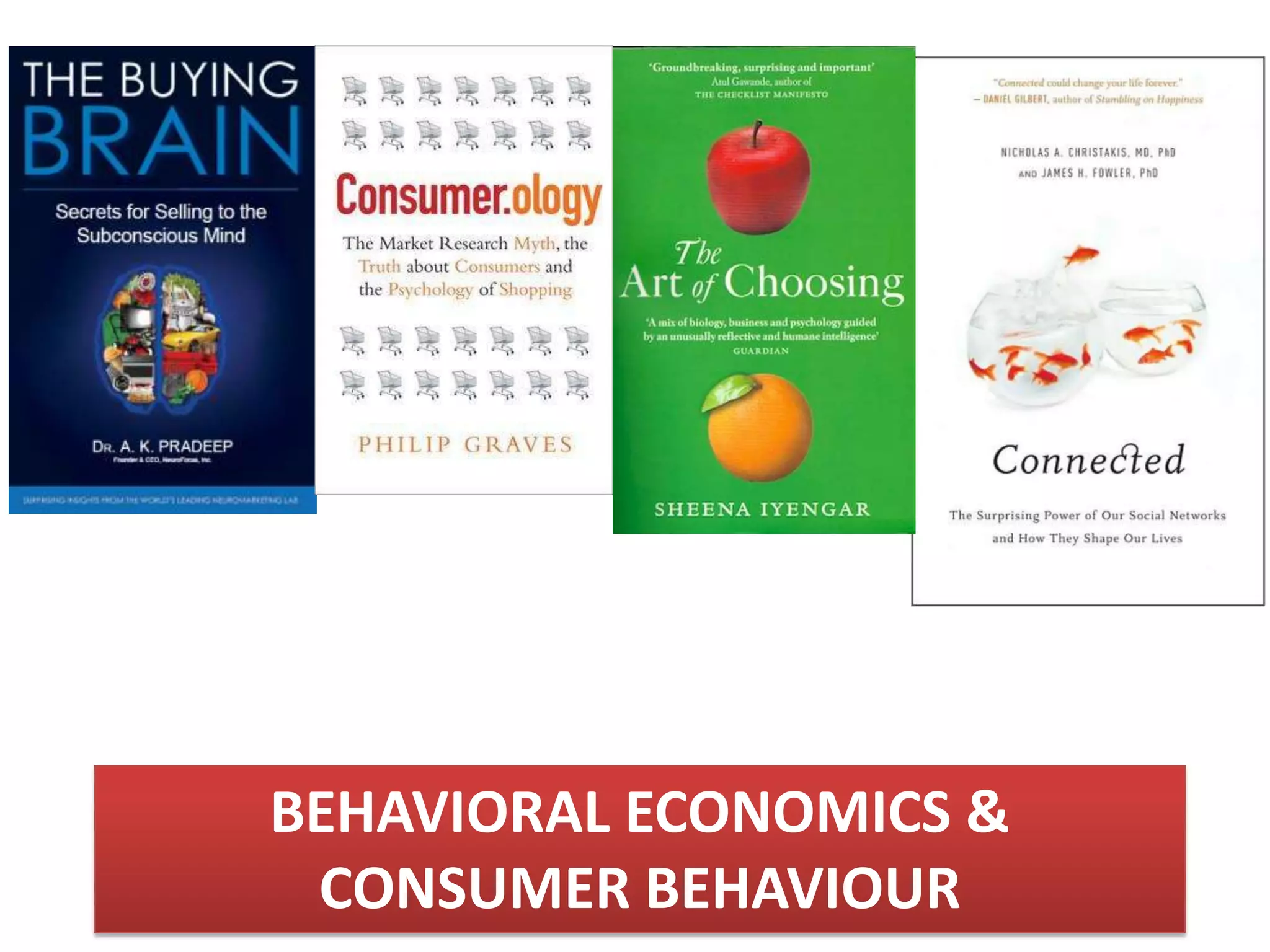 BEHAVIORAL ECONOMICS &
 CONSUMER BEHAVIOUR
 