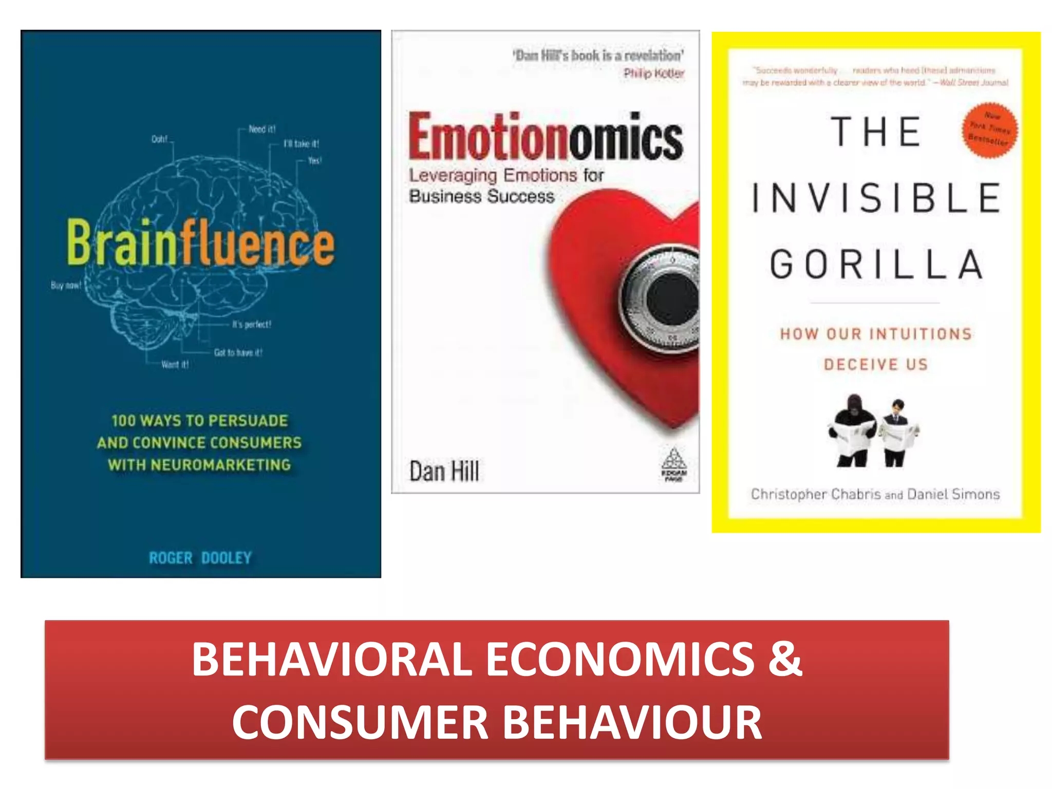 BEHAVIORAL ECONOMICS &
 CONSUMER BEHAVIOUR
 