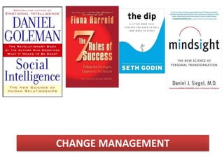 CHANGE MANAGEMENT
 