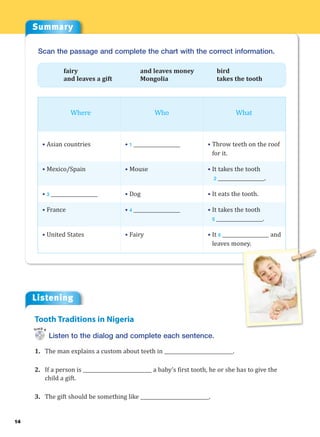Summary
Listening
14
Listen to the dialog and complete each sentence.
1. The man explains a custom about teeth in ____________________________.
2. If a person is ____________________________ a baby’s first tooth, he or she has to give the
child a gift.
3. The gift should be something like ____________________________.
Tooth Traditions in Nigeria
Track 4
• 1 ___________________
• Mouse
• Dog
• 4 ___________________
• Fairy
• Asian countries
• Mexico/Spain
• 3 ___________________
• France
• United States
Where Who What
Scan the passage and complete the chart with the correct information.
fairy and leaves money bird
and leaves a gift Mongolia takes the tooth
• Throw teeth on the roof
for it.
• It takes the tooth
2 ___________________.
• It eats the tooth.
• It takes the tooth
5 ___________________.
• It 6 ___________________ and
leaves money.
 