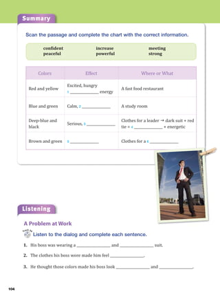 Summary
104
Scan the passage and complete the chart with the correct information.
confident increase meeting
peaceful powerful strong
Listening
Listen to the dialog and complete each sentence.
1. His boss was wearing a ____________________ and ____________________ suit.
2. The clothes his boss wore made him feel ____________________.
3. He thought those colors made his boss look ____________________ and ____________________.
A Problem at Work
Track 34
Excited, hungry
1 _________________ energy
Calm, 2 _________________
Serious, 3 _________________
5 _________________
A fast food restaurant
A study room
Clothes for a leader J dark suit + red
tie = 4 _________________ + energetic
Clothes for a 6 _________________
Red and yellow
Blue and green
Deep-blue and
black
Brown and green
Colors Effect Where or What
 