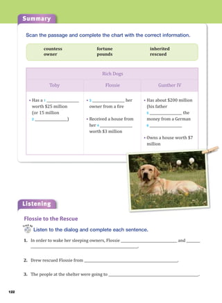 Summary
122
Scan the passage and complete the chart with the correct information.
countess fortune inherited
owner pounds rescued
• Has about $200 million
(his father
5 ___________________ the
money from a German
6 ___________________
• Owns a house worth $7
million
• 3 ___________________ her
owner from a fire
• Received a house from
her 4 ___________________
worth $3 million
• Has a 1 ___________________
worth $25 million
(or 15 million
2 ___________________)
Rich Dogs
Toby Flossie Gunther IV
Listening
Listen to the dialog and complete each sentence.
1. In order to wake her sleeping owners, Flossie _________________________________ and ________
_______________________________________________________________.
2. Drew rescued Flossie from _______________________________________________________.
3. The people at the shelter were going to _____________________________________________________.
Flossie to the Rescue
Track 40
 