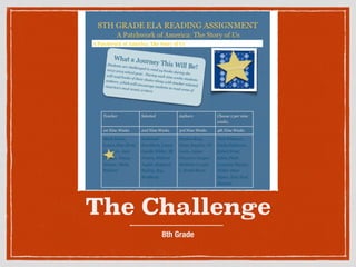The Challenge
8th Grade
 