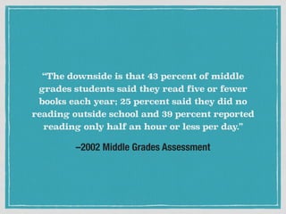 –2002 Middle Grades Assessment
“The downside is that 43 percent of middle
grades students said they read five or fewer
books each year; 25 percent said they did no
reading outside school and 39 percent reported
reading only half an hour or less per day.”
 