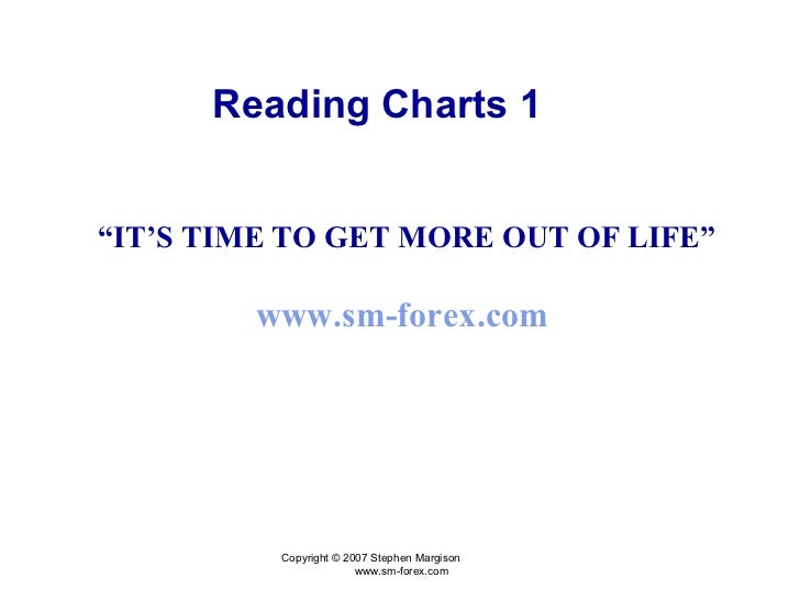 Reading Chart Patterns