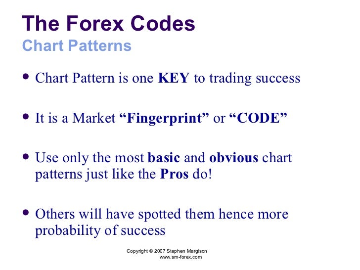 How To Understand Forex Charts