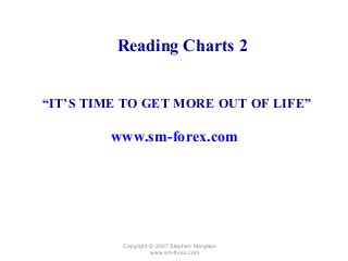 Copyright © 2007 Stephen Margison
www.sm-forex.com
“IT’S TIME TO GET MORE OUT OF LIFE”
www.sm-forex.com
Reading Charts 2
 