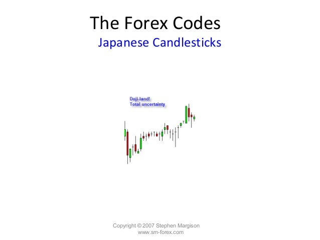 Forex apalancamiento recomendado
