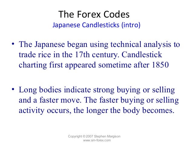Introduction to japanese candlesticks