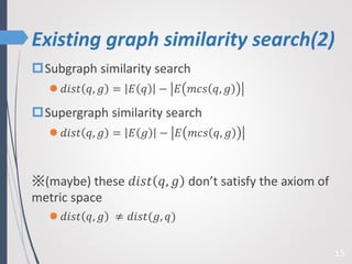 Existing graph similarity search(2)
15
Subgraph similarity search
 𝑑𝑖𝑠𝑡 𝑞, 𝑔 = 𝐸 𝑞 − 𝐸 𝑚𝑐𝑠 𝑞, 𝑔
Supergraph similarity search
 𝑑𝑖𝑠𝑡 𝑞, 𝑔 = 𝐸 𝑔 − 𝐸 𝑚𝑐𝑠 𝑞, 𝑔
※(maybe) these 𝑑𝑖𝑠𝑡 𝑞, 𝑔 don’t satisfy the axiom of
metric space
 𝑑𝑖𝑠𝑡 𝑞, 𝑔 ≠ 𝑑𝑖𝑠𝑡(𝑔, 𝑞)
 