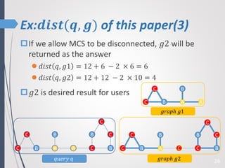 Ex:𝒅𝒊𝒔𝒕(𝒒, 𝒈) of this paper(3)
26
If we allow MCS to be disconnected, 𝑔2 will be
returned as the answer
 𝑑𝑖𝑠𝑡 𝑞, 𝑔1 = 12 + 6 − 2 × 6 = 6
 𝑑𝑖𝑠𝑡 𝑞, 𝑔2 = 12 + 12 − 2 × 10 = 4
𝑔2 is desired result for users
C
C
B
B AA
𝑔𝑟𝑎𝑝ℎ 𝑔1
A
C
C
C
B
B
C
C
B
B A
C
C
C
B
BC
C
C
B
B A
𝑔𝑟𝑎𝑝ℎ 𝑔2𝑞𝑢𝑒𝑟𝑦 𝑞
 