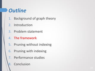 Outline
1. Background of graph theory
2. Introduction
3. Problem statement
4. The framework
5. Pruning without indexing
6. Pruning with indexing
7. Performance studies
8. Conclusion
27
 