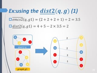 Ex:using the 𝒅𝒊𝒔𝒕𝟐(𝒒, 𝒈) (1)
39
𝑒𝑚𝑐𝑠2 𝑞, 𝑔1 = 2 + 2 + 2 + 1 ÷ 2 = 3.5
𝑑𝑖𝑠𝑡2 𝑞, 𝑔1 = 4 + 5 − 2 × 3.5 = 2
C
C
B A
A
𝑔𝑟𝑎𝑝ℎ 𝑔1
C
C
B
A
𝑞𝑢𝑒𝑟𝑦 𝑞
A
A
A
B
B
C
C
C
C
2
2
2
1
 